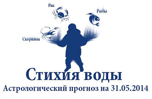 ������ ����. ���, ��������, ����. ��������������� ������� �� 31.05.2014 ��� �����: ������� ������� ...