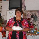 ���� ������, ������� - ��������� 28 ��� 2014 � ������ ���� ����������