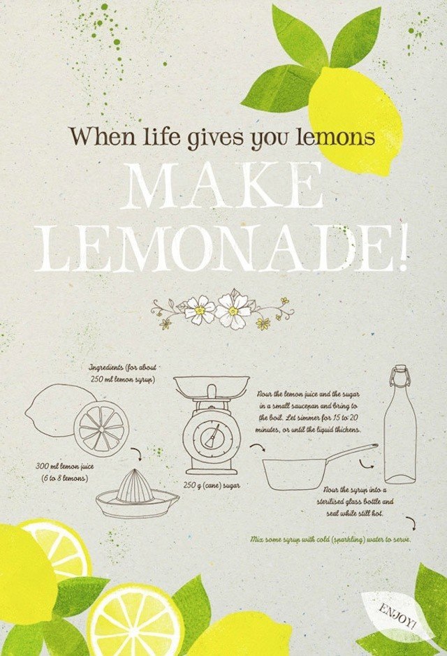 Если жизнь лимон лимонад. Самодельный лимонад. Если жизнь дает тебе лимоны сделай лимонад. When Life gives you Lemons make Lemonade the Lemon. Дали лимон сделай лимонад.