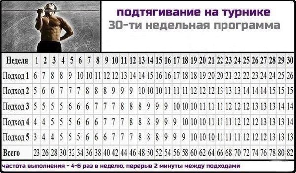    .  ,        ! - 3