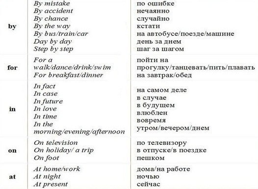 | English for everyone - 1  2014  09:33