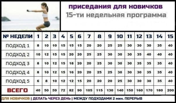 Как быть в форме.Забирай на стену, хоть к следующему лету приведешь себя в форму! - 5