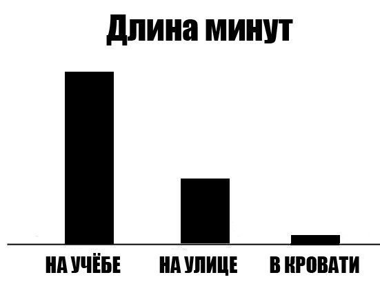 ������ ���.