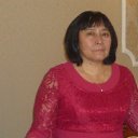 ���� �������, ������ - ��������� 27 ������ 2014 � ������ ���� ����������