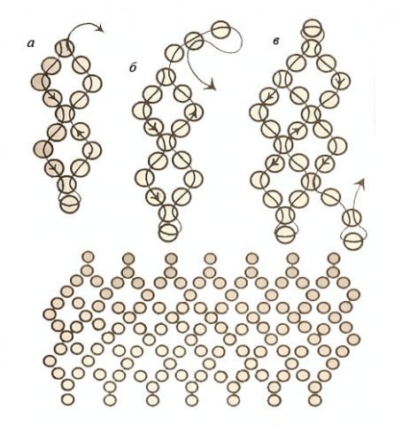 Монастырское плетение из бисера схемы