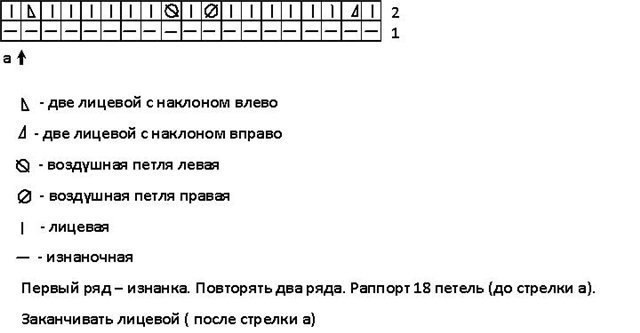   - 3
