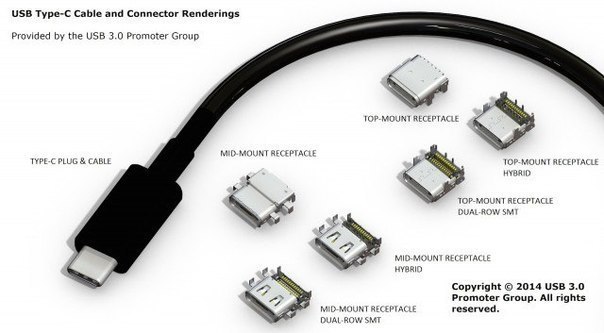 USB 3.1       . 20 ...  20  ,   ...