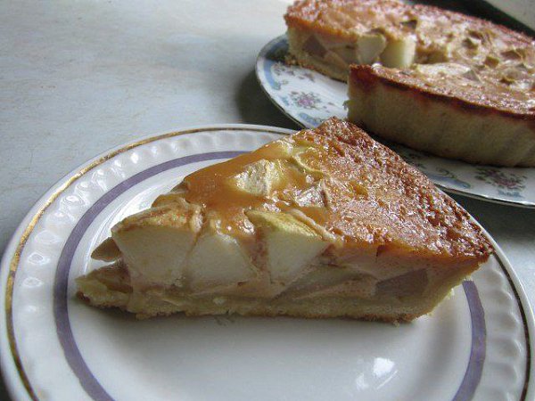 �������� ����� � ����������� ��������.�����������:�������� ����� - 200 ����� - 50 �������� 20% - 200 ...