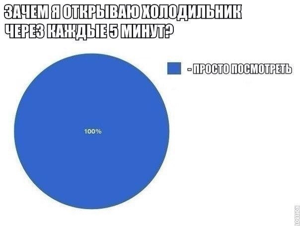    :-) - 12  2014  23:20