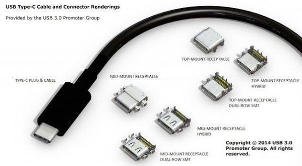 USB 3.1 можно будет втыкать и вверх ногами тоже. 20 лет... Целых 20 лет понадобилось, чтобы сделать ...