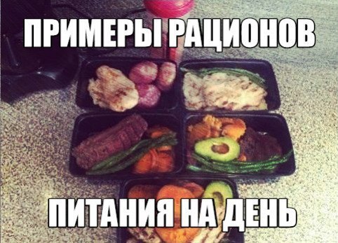 Примеры рационов питания на день.Рацион для 85 кг1. Греча отварная 300 грамм + салат из овощей (в ...