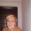 ���� ���������, ���� - ��������� 15 ������ 2014 � ������ ������ ��������