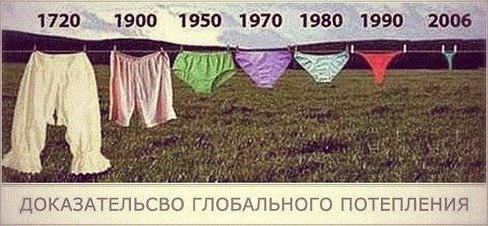 Время неумолимо движется вперед..., а что же впереди нас ждет?...