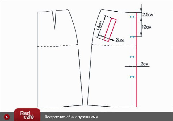 Как сделать выкройку юбки своими руками Юбка