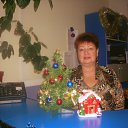 ���� Irina Schlik, �����-���������, 72 ���� - ��������� 17 ������ 2014