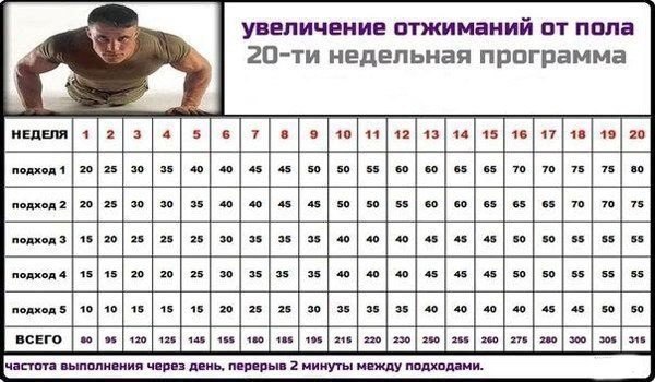 Как быть в форме.Забирай на стену, хоть к следующему лету приведешь себя в форму! - 2