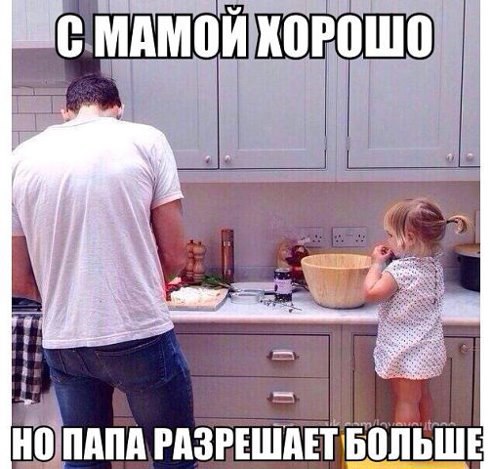 )))