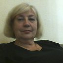 ���� �������, ������������ - ��������� 1 ������� 2014 � ������ ���