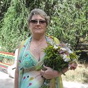 ���� �������� ����, ���������, 68 ��� - ��������� 1 ������� 2014 � ������ ���� ����������