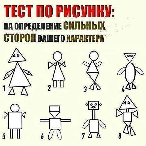 Очень интересный тест на определение самых сильных сторон своего характера. Предлагаю вам определить ...