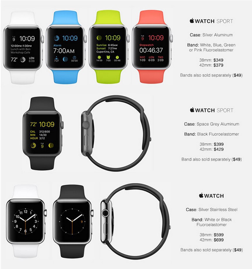  -    Apple Watch