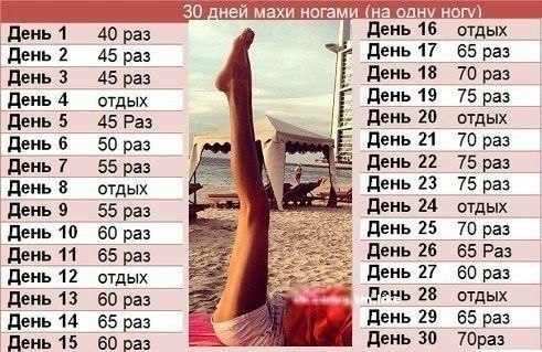 Секрет стройного тела - 2