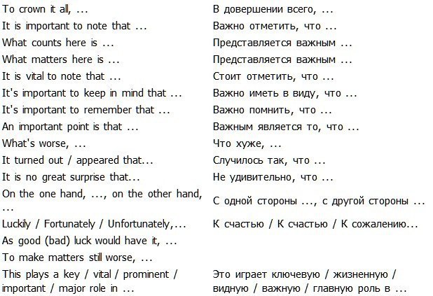 Описание картины на английском с переводом 10 предложений