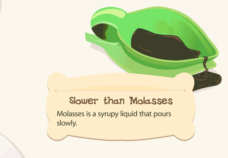 10 Idioms about food - 10