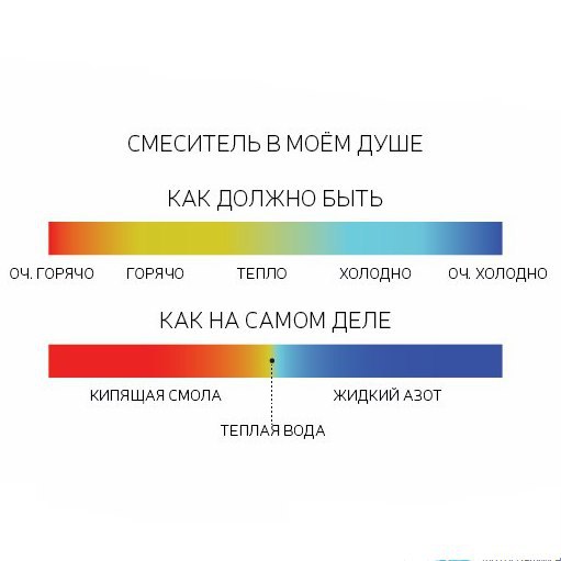   - ! - 6  2015  01:01
