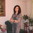� ������ � ������� 01.01.2015 �. �� ������� ���� ����������