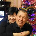 � � �������� �� ������� ���� ����������