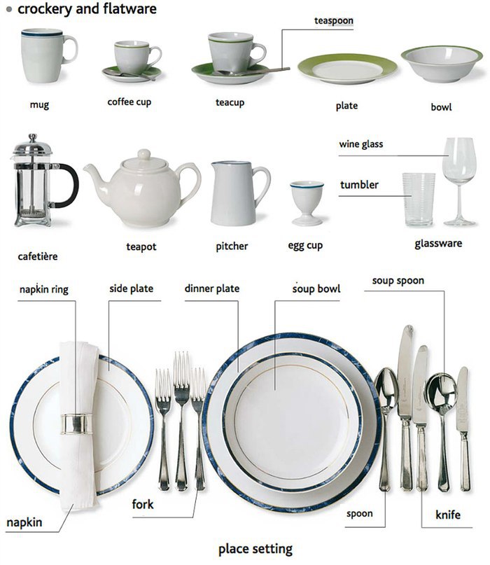  ! Enjoy your meal! Enjoy your food! Have a nice meal! Bon Appetit!