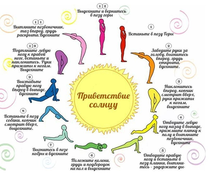  | Yoga - 24  2015  16:58