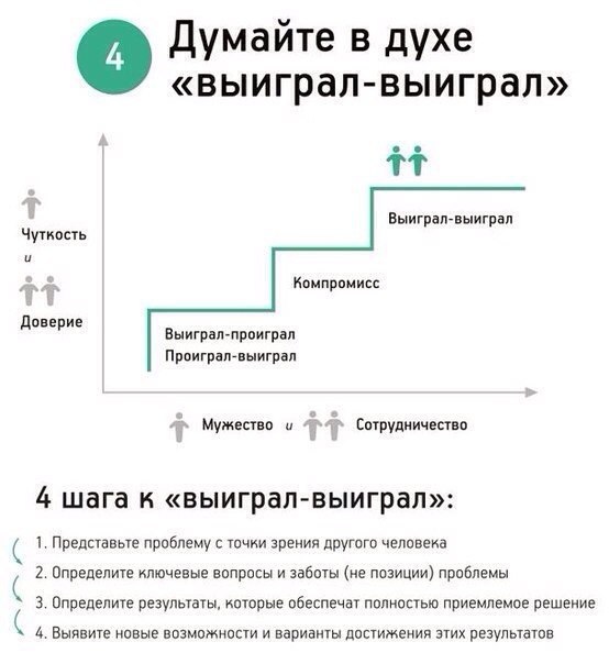 7   .     - 5