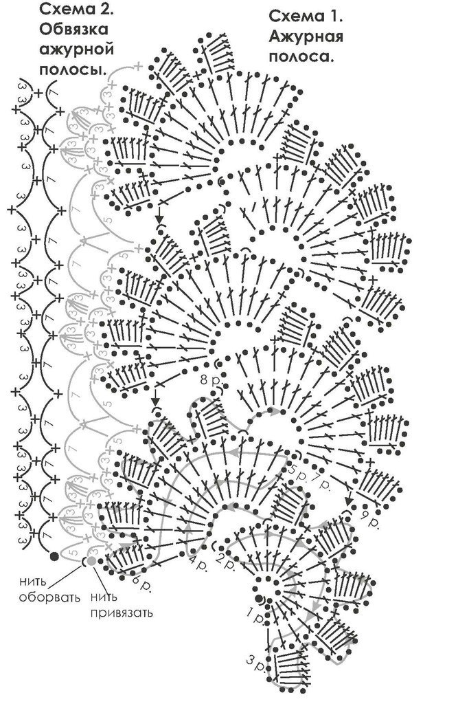 Ленточное кружево схемы