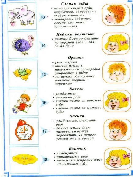 АРТИКУЛЯЦИОННАЯ ГИМНАСТИКА С ВЕСЁЛЫМИ СТИШКАМИ.Существующая гимнастика для губ станет ребёнку ... - 4