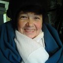 ���� �������, ��������������� - ��������� 3 ������ 2015