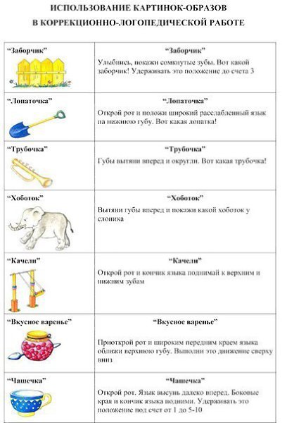 АРТИКУЛЯЦИОННАЯ ГИМНАСТИКА С ВЕСЁЛЫМИ СТИШКАМИ.Существующая гимнастика для губ станет ребёнку ... - 5