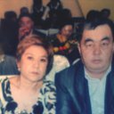 ���� Gulnar, ���������, 65 ��� - ��������� 8 ������ 2015