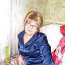 ���� Inga, ���������, 66 ��� - ��������� 1 ������ 2015 � ������ ���� ����������