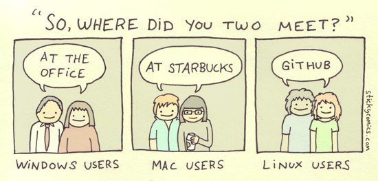 #windows, #mac, #linux, #github, #starbucks