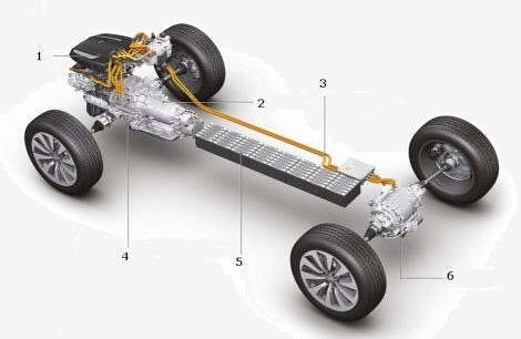    quattro: -    quattro    ...