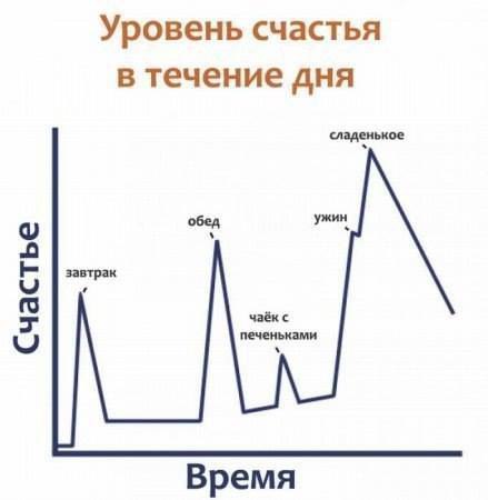   - 16  2015  19:54