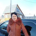 �� ���� 2013� �� ������� ���� ����������