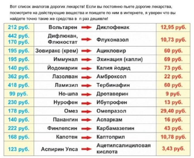 ? - 4