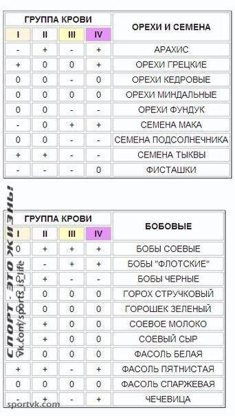 #SPORT_@sports_is_life.     -  ... - 6
