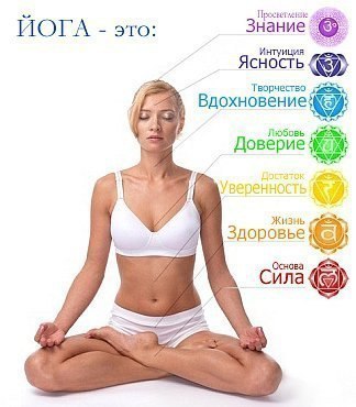  | Yoga - 21  2015  01:00