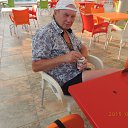 ���� German, �����, 64 ���� - ��������� 10 ������� 2015 � ������ ���� ����������