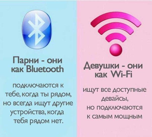    :-) - 22  2015  21:03
