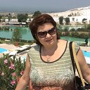 ���� Elena, ������ - ��������� 6 ������� 2015 � ������ ����������. ������ . 31.07.15�